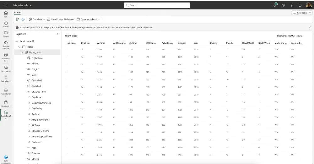 Query data in OneLake