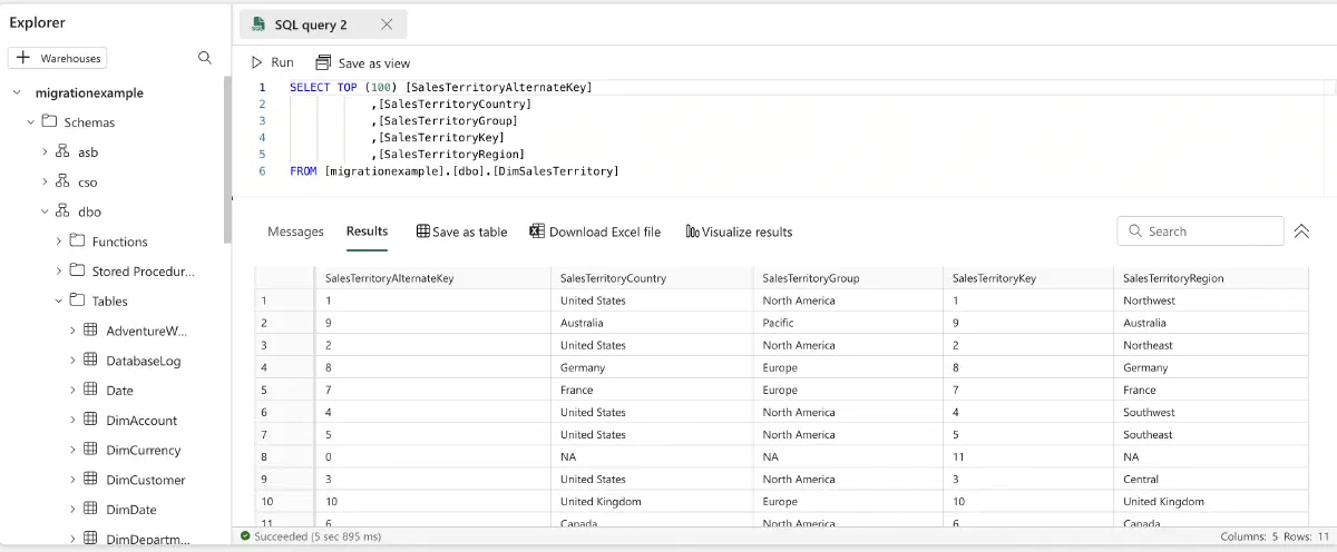 Migrating Azure Synapse Dedicated SQL to Microsoft Fabric